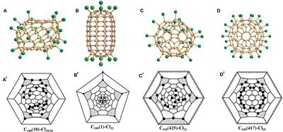 Structural Studies of Giant Empty and Endohedral Fullerenes